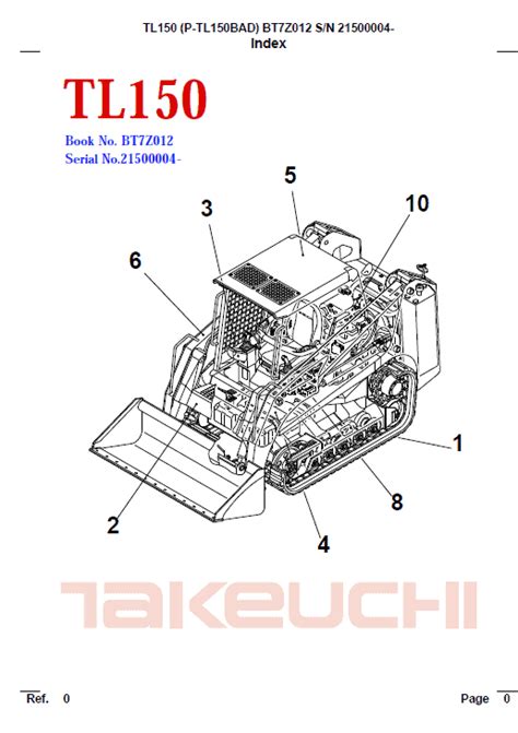 engine block heater takeuchi skid steer|TAKEUCHI TL150 COMPACT LOADER WORKSHOP MANUAL.